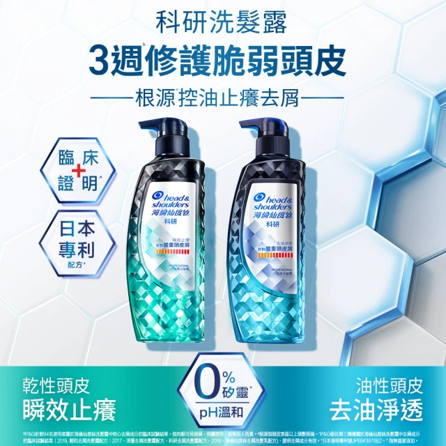 海倫仙度絲 科研去屑洗髮露 (去油淨透/瞬效止癢) 300g