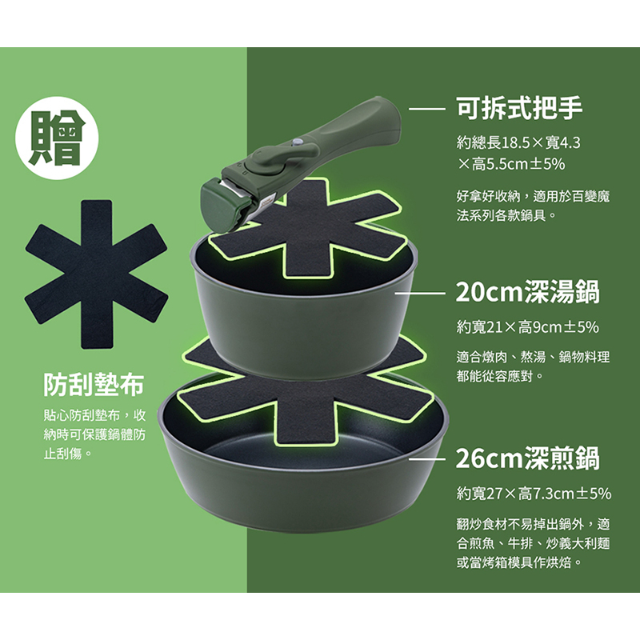 鍋寶百變魔法可拆式IH不沾雙鍋五件組-電磁爐適用(26深煎+20深湯+可拆式把手+防刮墊*2)