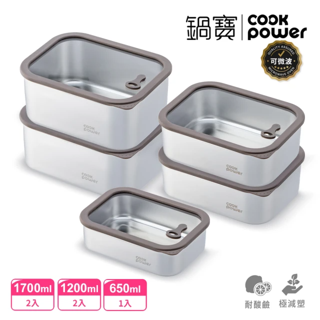 CookPower 匠造系列可微波強化玻璃蓋不鏽鋼大容量保鮮盒組(上蓋可微波/適用電磁爐)