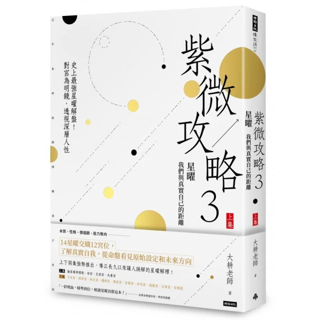 紫微攻略3星曜 我們與真實自己的距離（上集）