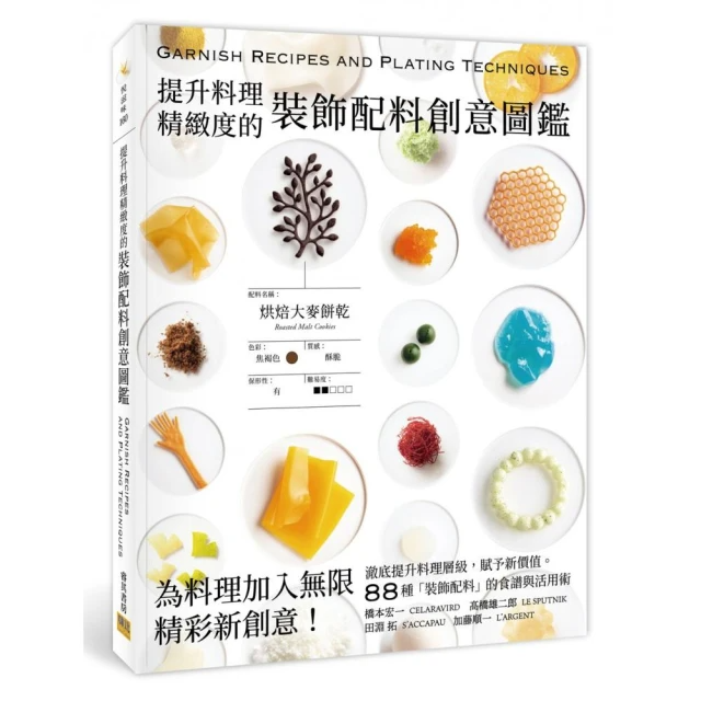 提升料理精緻度的裝飾配料創意圖鑑