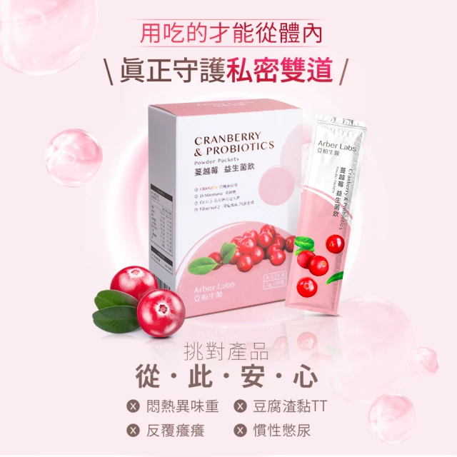 亞柏生醫Arber Labs 私密蔓越莓益生菌