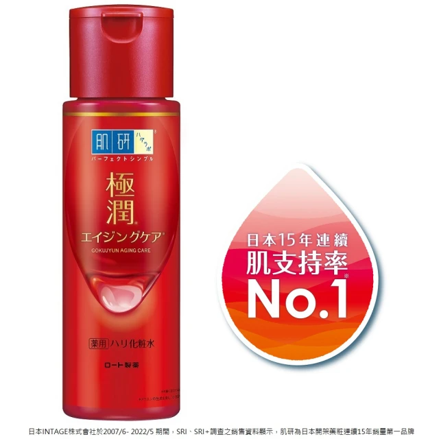 肌研 極潤抗皺緊實高機能化粧水 170ml