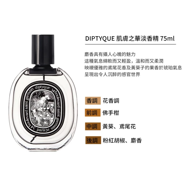 Diptyque 淡香精 75ml(肌膚之華/花都之水/譚道/影中之水/杜桑/75ml/單入)