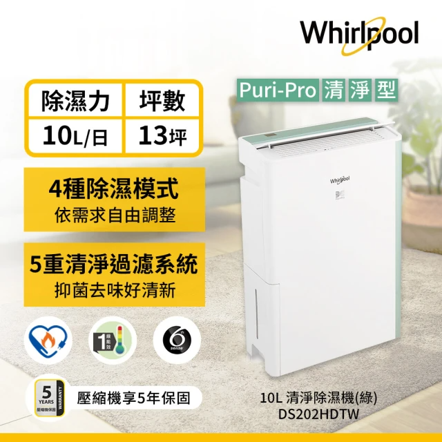 Whirlpool 惠而浦 一級能效 節能清淨除濕機 (DS202HDTW)