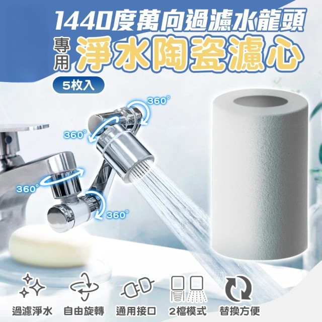 1440度萬向過濾水龍頭-淨水陶瓷濾心(不含水龍頭 僅含濾心5入組)